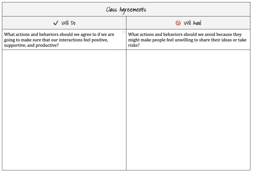 💡 Responsible decision-making is the ability to assess a situation, understand the benefits and consequences of different responses, consider what is ethical &amp; safe, &amp; make kind &amp; productive choices. 

Learn more &amp; explore strategies to use in your classroom!

#sel #edchat