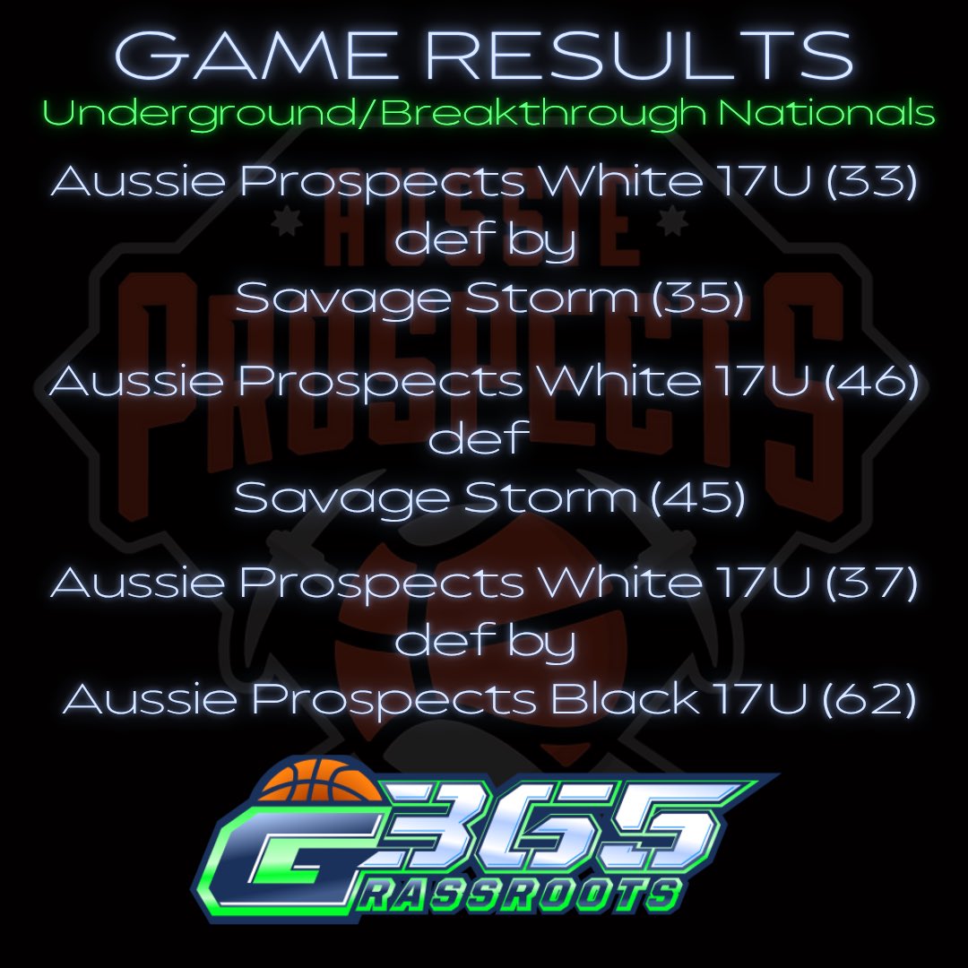 Aussie Prospects (@prospectsaussie) on Twitter photo TEAM WHITE GAME RESULTS - Day 3
Tournament Runners Up
#aussieprospects TEAM WHITE GAME RESULTS - Day 3
Tournament Runners Up
#aussieprospects