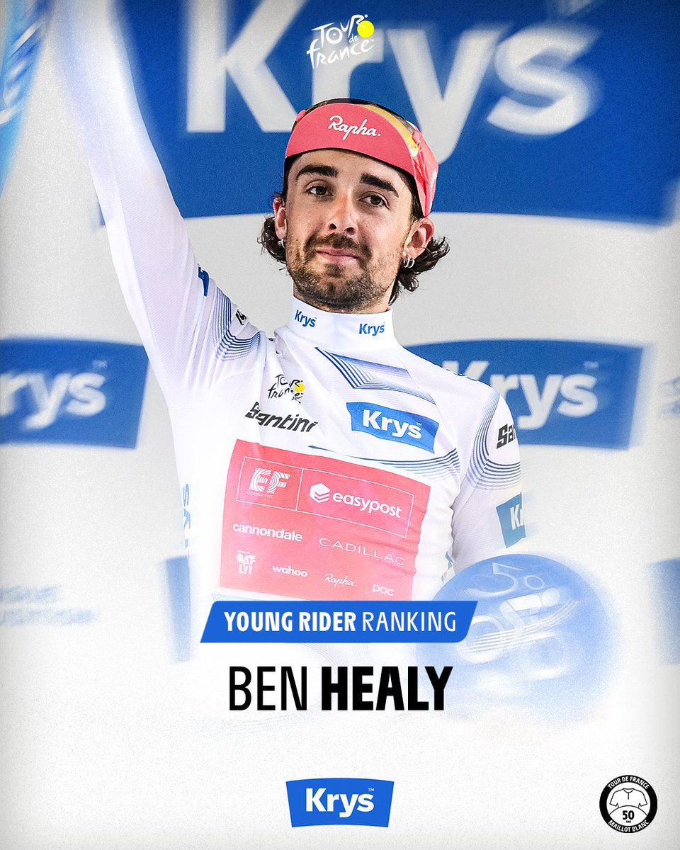 🎽 Jerseys after stage 1️⃣1️⃣ / Maillots distinctifs après l'étape 1️⃣1️⃣

💛 Ben Healy 🇮🇪
💚 Jonathan Milan 🇮🇹
🔴⚪️ Lenny Martinez 🇫🇷
👶 Ben Healy 🇮🇪

#TDF2025