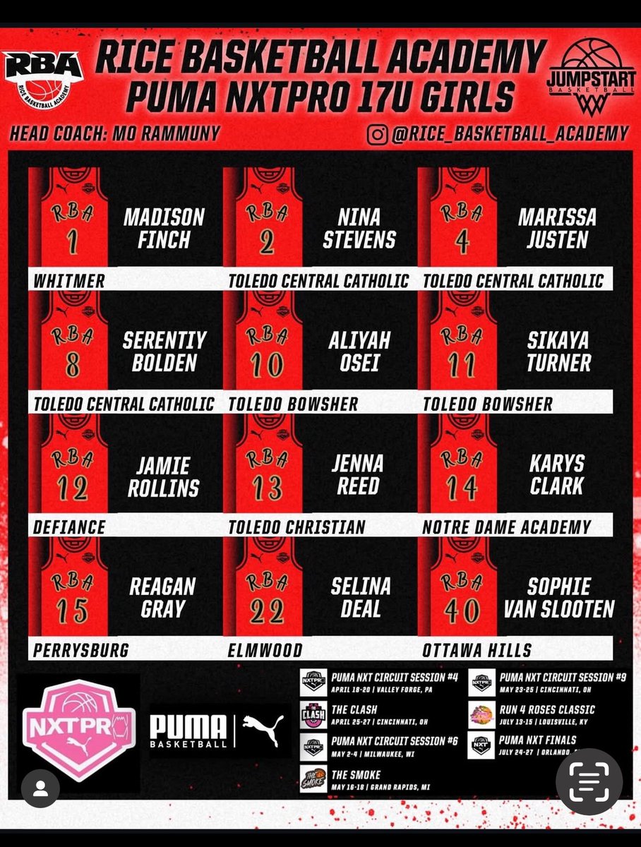 Puma NXT/Pro finals Orlando,Florida 1 week out