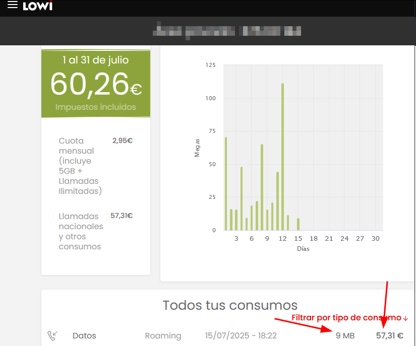 selenutria's tweet photo. Cuidado con @Lowi_es si te vas a Andorra que no está incluido dentro de la zona roaming. Sólo por encender el móvil un módico precio de 57,31€ por 9MB. @FACUA @MSocialGob https://t.co/tEJuJ30x5l