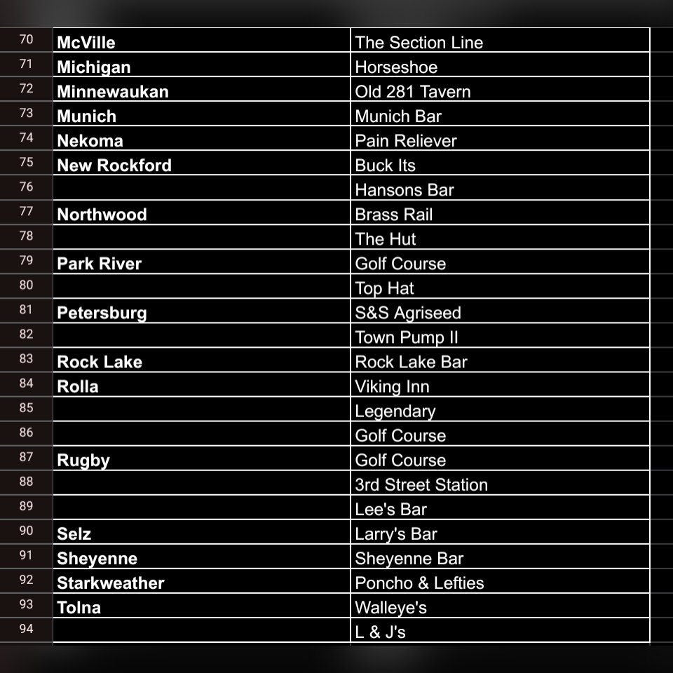 LRSC Royals (@lrscroyals) on Twitter photo A big thank you to all the businesses in the area who agreed to help sell tickets this year. Take a look and pick yours up at one of these locations today!
Or you can contact our Athletic Director Jared Marshall (<a href="/CoachJ_Marsh/">Jared Marshall</a>) for information on how to get yours. A big thank you to all the businesses in the area who agreed to help sell tickets this year. Take a look and pick yours up at one of these locations today!
Or you can contact our Athletic Director Jared Marshall (<a href="/CoachJ_Marsh/">Jared Marshall</a>) for information on how to get yours.