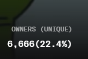Zbyku's tweet image. RarePepe owners on OS
