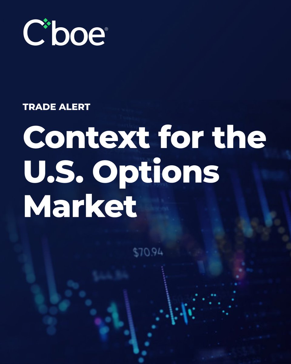 Cboe's tweet image. If you learn about unusual market volume after the fact, you’re pretty much out of luck. Stay up to date on what’s happening in the market with Cboe’s timely analysis and alerts via #CboeDataVantage's #TradeAlert (@OptionAlert).

Explore more: bit.ly/3X2smvB