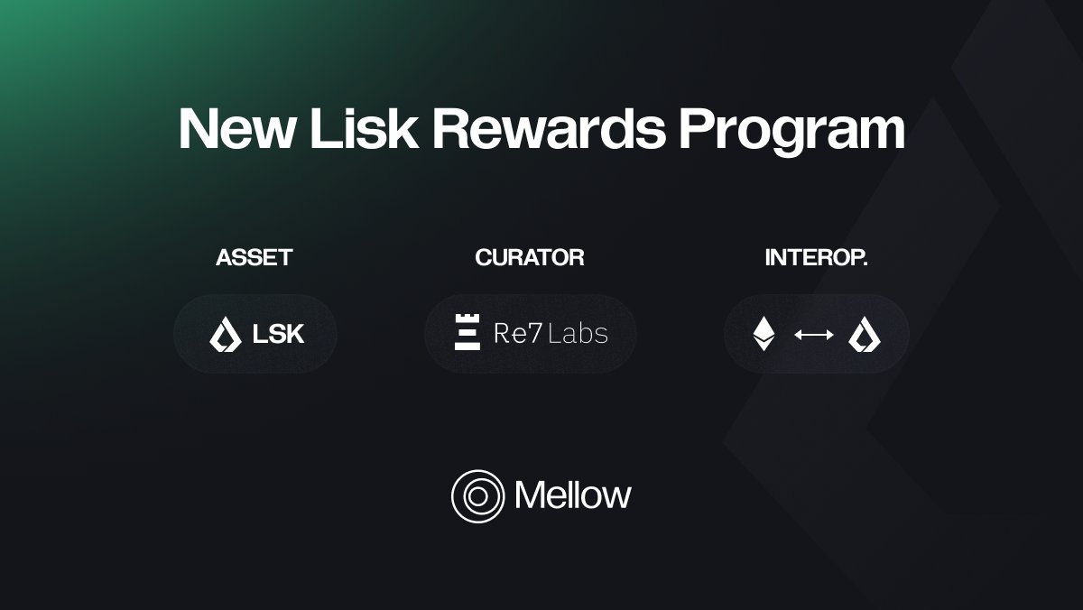 mellowprotocol's tweet image. A new incentives program for @LiskHQ is now live🎉

Starting July 16th, increased LSK rewards will be distributed across Mellow interop vaults on Lisk for 12 straight weeks.

No bridges, no new contracts – just native vault exposure and mainnet yield.