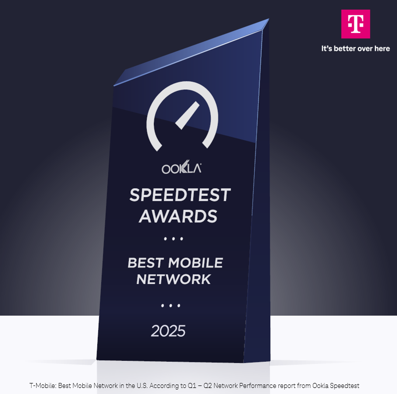 JonFreier's tweet image. .@Ookla ya nos nombró la Mejor Red Móvil en EE. UU… ¡y ahora también Puerto Rico se une a la victoria! Una red líder, reconocida por su velocidad, cobertura y calidad — en todo el mapa.
speedtest.net/awards/puerto_…