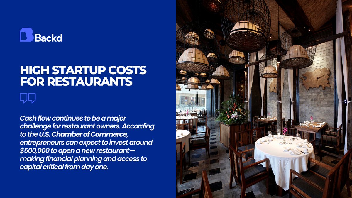 BackdBusFunding's tweet image. Starting a restaurant takes careful planning, steady cash flow, and the proper resources in place.

Help your clients manage staffing, inventory, and surprise costs with flexible funding solutions designed for long-term success.

➡️ na2.hubs.ly/y0qfb20

#BusinessFinance #SMBs