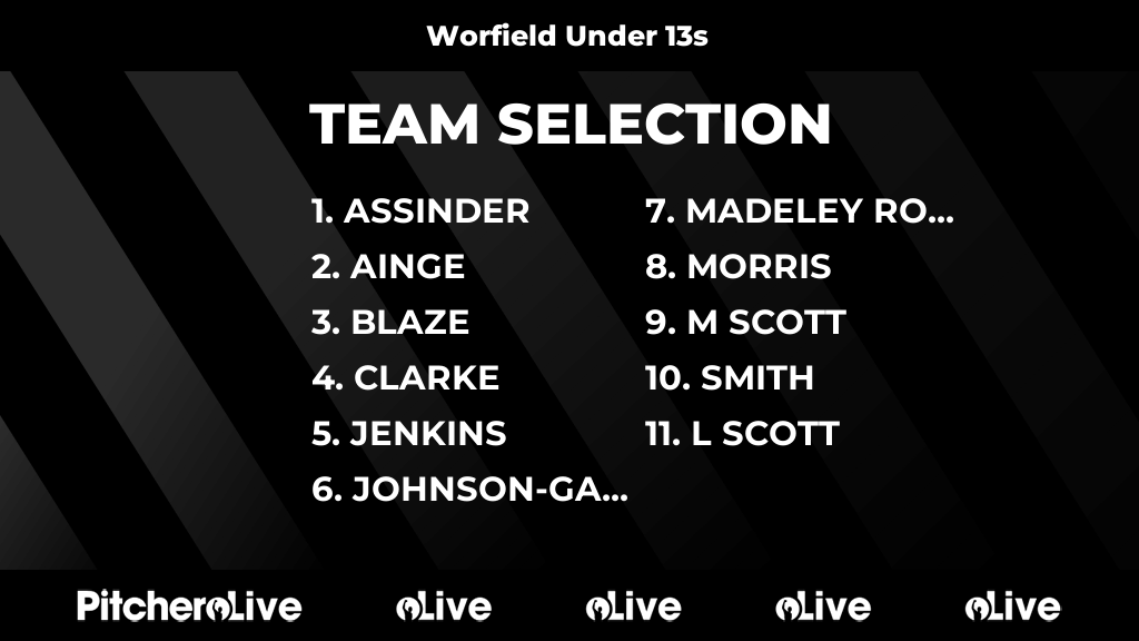 Today's Worfield Under 13s team selection #Pitchero
worfieldcricketclub.co.uk/teams/268359/m…