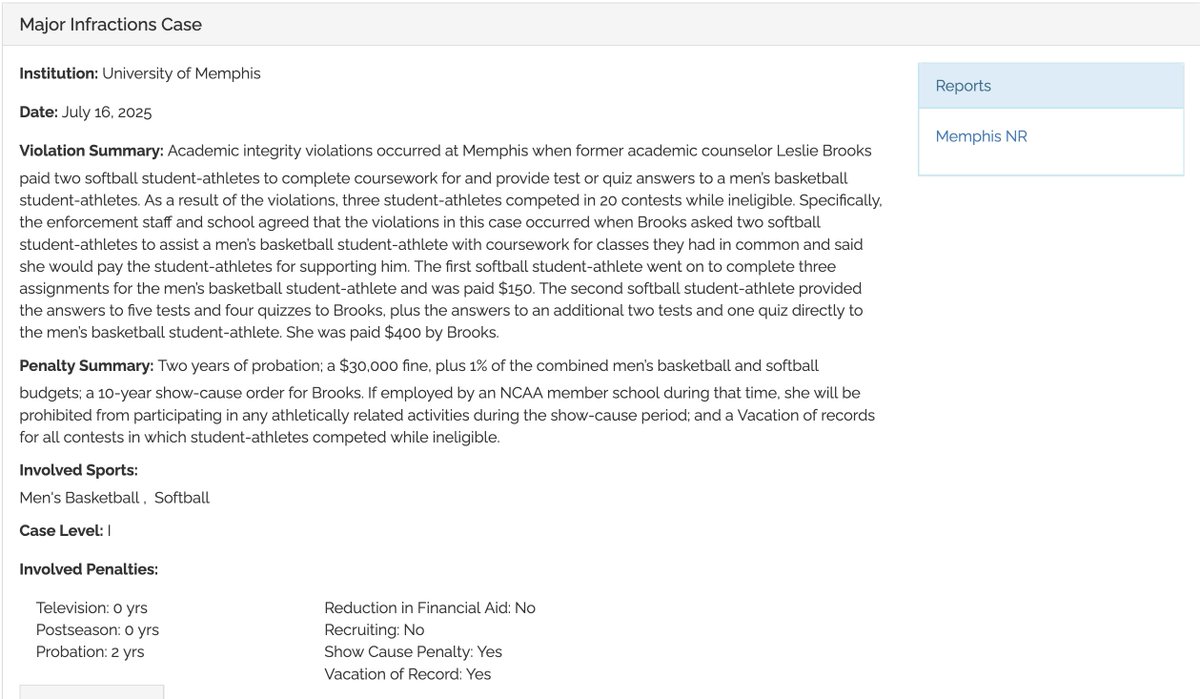 MattNorlander's tweet image. Just in: The NCAA puts Memphis men's b-bball on two-year probation and 1% budget fine after two softball players were paid $550 to "complete coursework" for a former Memphis basketball player. The academic counselor who paid the softball players gets a 10-yr show-cause penalty.