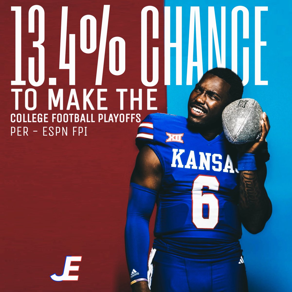 JayhawksExpress's tweet image. Not too shabby 👀