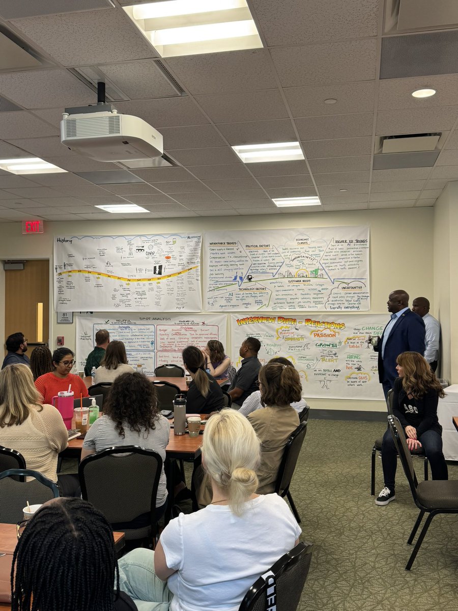 GMUPres's tweet image. With leadership from our new VP of HR Chris Ackerman, the @GeorgeMasonHR team is getting ready for the fall and brainstorming new ways to serve our employees. I stopped by their meetings today to learn more and I am so grateful for all HR does! #AllTogetherDifferent #MasonNation