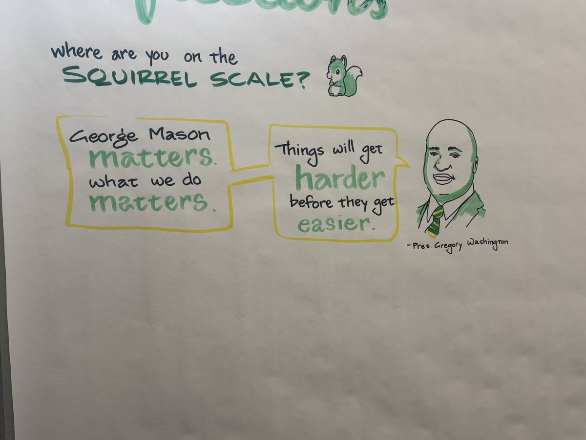 Dr. Gregory Washington (@gmupres) on Twitter photo With leadership from our new VP of HR Chris Ackerman, the <a href="/GeorgeMasonHR/">George Mason Human Resources (HR)</a> team is getting ready for the fall and brainstorming new ways to serve our employees. I stopped by their meetings today to learn more and I am so grateful for all HR does! #AllTogetherDifferent #MasonNation With leadership from our new VP of HR Chris Ackerman, the <a href="/GeorgeMasonHR/">George Mason Human Resources (HR)</a> team is getting ready for the fall and brainstorming new ways to serve our employees. I stopped by their meetings today to learn more and I am so grateful for all HR does! #AllTogetherDifferent #MasonNation