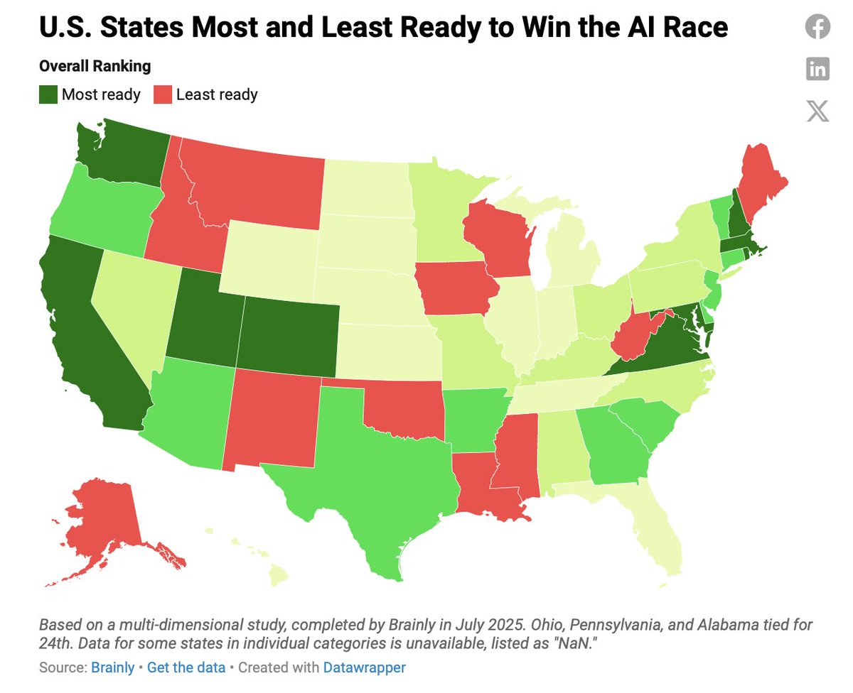 Utah’s not just in the AI race. We’re shaping the course. 

Innovation and consumer protection can go hand in hand, and we’re proving it in the Beehive State.

Via: brainly.com/insights/state…