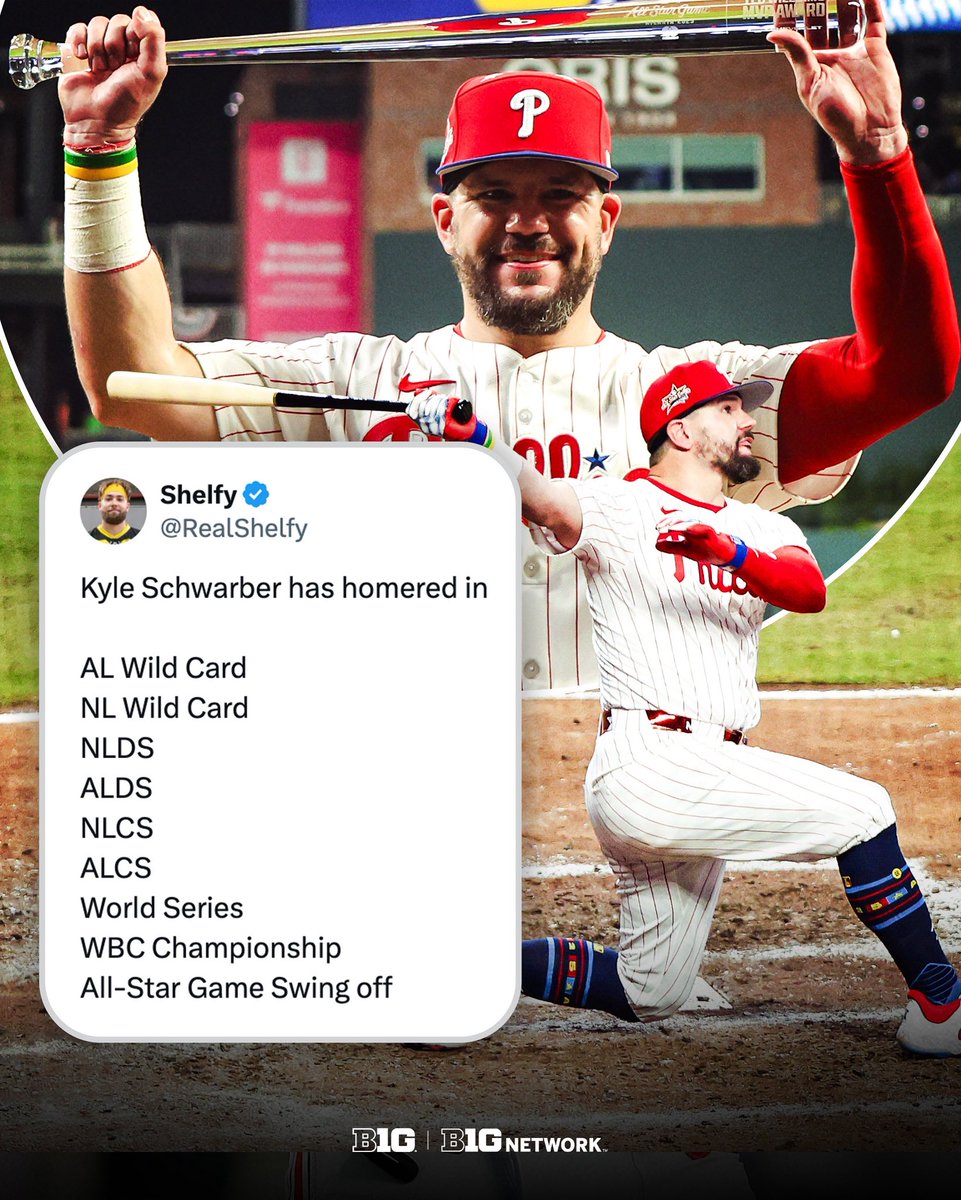 B1Gbaseball's tweet image. B1G baseball tourney, too 😏
No doubt, Kyle Schwarber thrives on the biggest stages.
#B1GBaseball