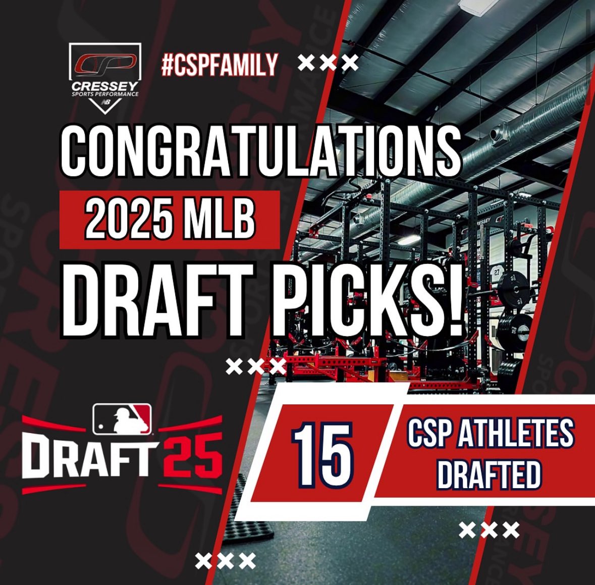 CresseySP's tweet image. Another #MLBDraft in the books! 
Congratulations to the 15 new affiliated professional players from the #cspfamily. 

That makes 266 players drafted since 2012 - with free agent signings still to come! Thanks for all your hard work - and for having us along for the ride. 🔥💪