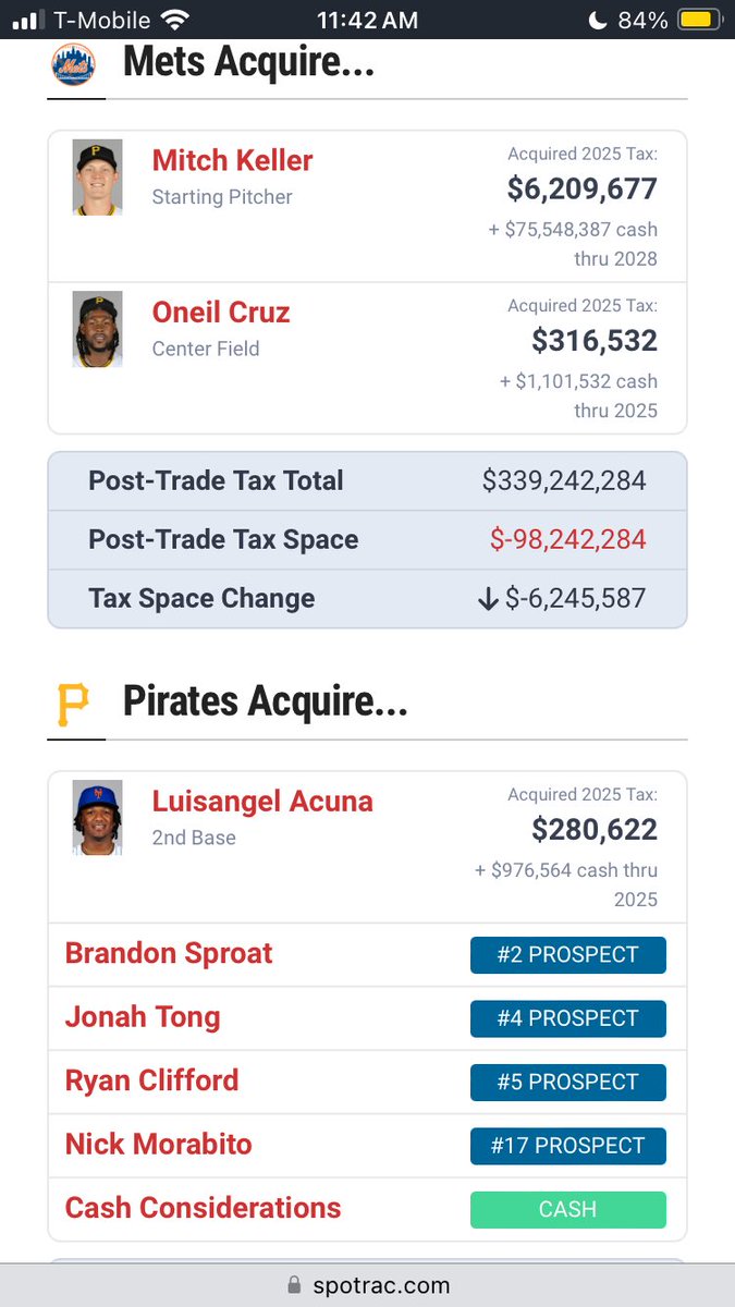 Bored and trying to come up with trades for the Mets. How do we feel about this? Is it enough to get Cruz? <a href="/MetsdUp/">Mets'd Up Podcast</a> <a href="/GiraffeNeckMarc/">Marc Luino</a> <a href="/James_Schiano/">James Schiano</a>