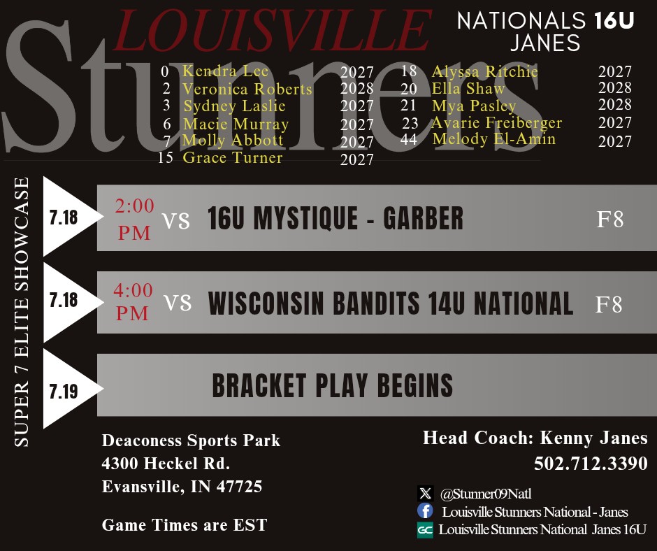 Louisville Stunners National Pasley (@stunners09natl) on Twitter photo Come see us this weekend in Evansville, IN at the Super 7 Elite Showcase.
<a href="/ExtraInningSB/">EXTRA INNING SOFTBALL</a> <a href="/UWAA_United/">United Women’s Athletic Association</a> <a href="/TopPreps/">SPORTS NEWS, VIDEOS, GRAPHICS, EXPOSURE & MORE</a> <a href="/CoastRecruits/">Coast 2 Coast Recruits</a> <a href="/IHartFastpitch/">I❤️Fastpitch</a> <a href="/SoftballClips/">Softball Clips</a> <a href="/SBRRetweets/">Softball Recruiting Reposts</a> Come see us this weekend in Evansville, IN at the Super 7 Elite Showcase.
<a href="/ExtraInningSB/">EXTRA INNING SOFTBALL</a> <a href="/UWAA_United/">United Women’s Athletic Association</a> <a href="/TopPreps/">SPORTS NEWS, VIDEOS, GRAPHICS, EXPOSURE & MORE</a> <a href="/CoastRecruits/">Coast 2 Coast Recruits</a> <a href="/IHartFastpitch/">I❤️Fastpitch</a> <a href="/SoftballClips/">Softball Clips</a> <a href="/SBRRetweets/">Softball Recruiting Reposts</a>