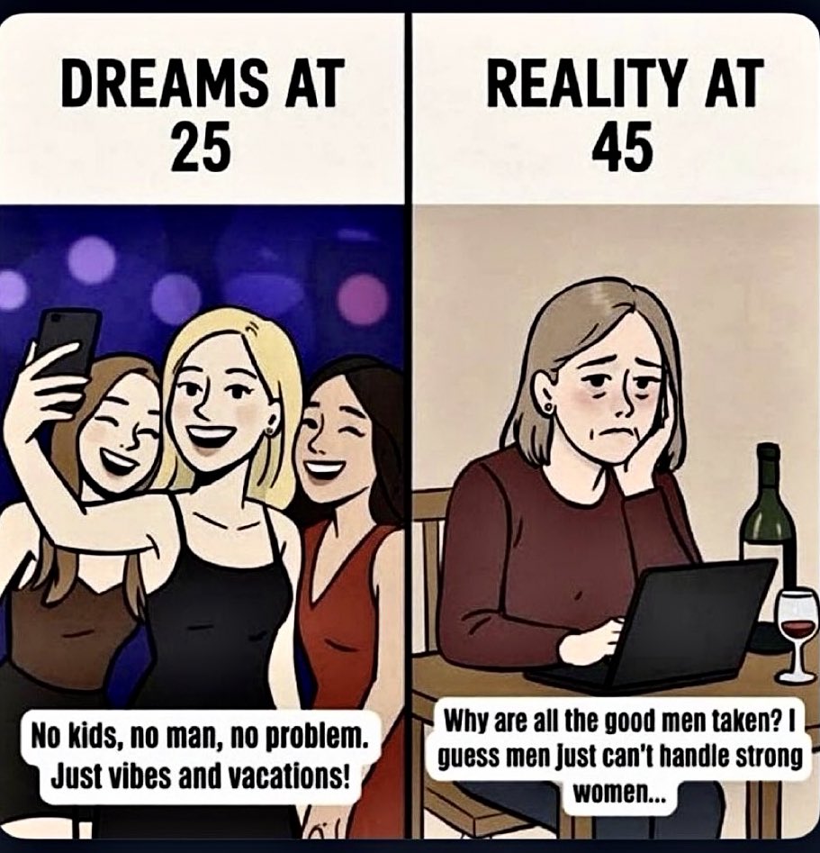 GigaBasedDad's tweet image. Dreams vs Reality