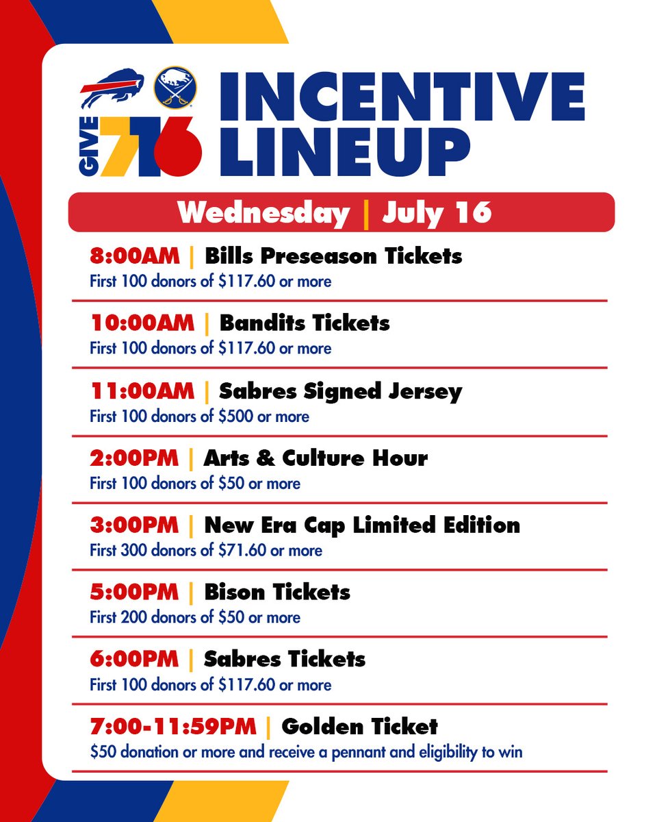 SabresPup's tweet image. Happy Give 716!!! Donate today to some awesome causes, including charities that help out furry friends! 🐾

Learn more and donate here → bufsabres.co/Give716