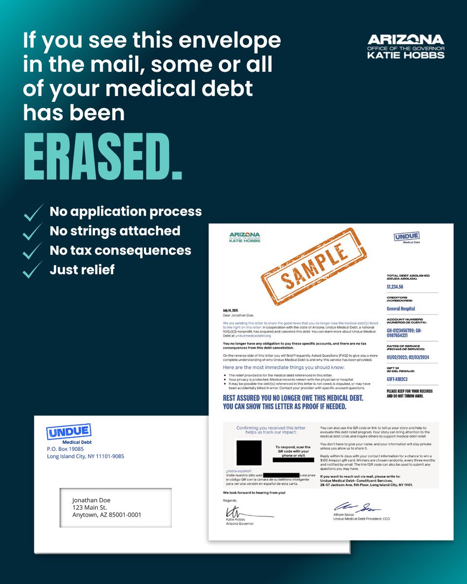 GovernorHobbs's tweet image. We’ve erased $429 million in medical debt for more than 352,000 Arizonans.
No applications. No red tape. Just relief.
We’re fighting for economic security so every Arizonan can thrive. That’s the Arizona Promise.