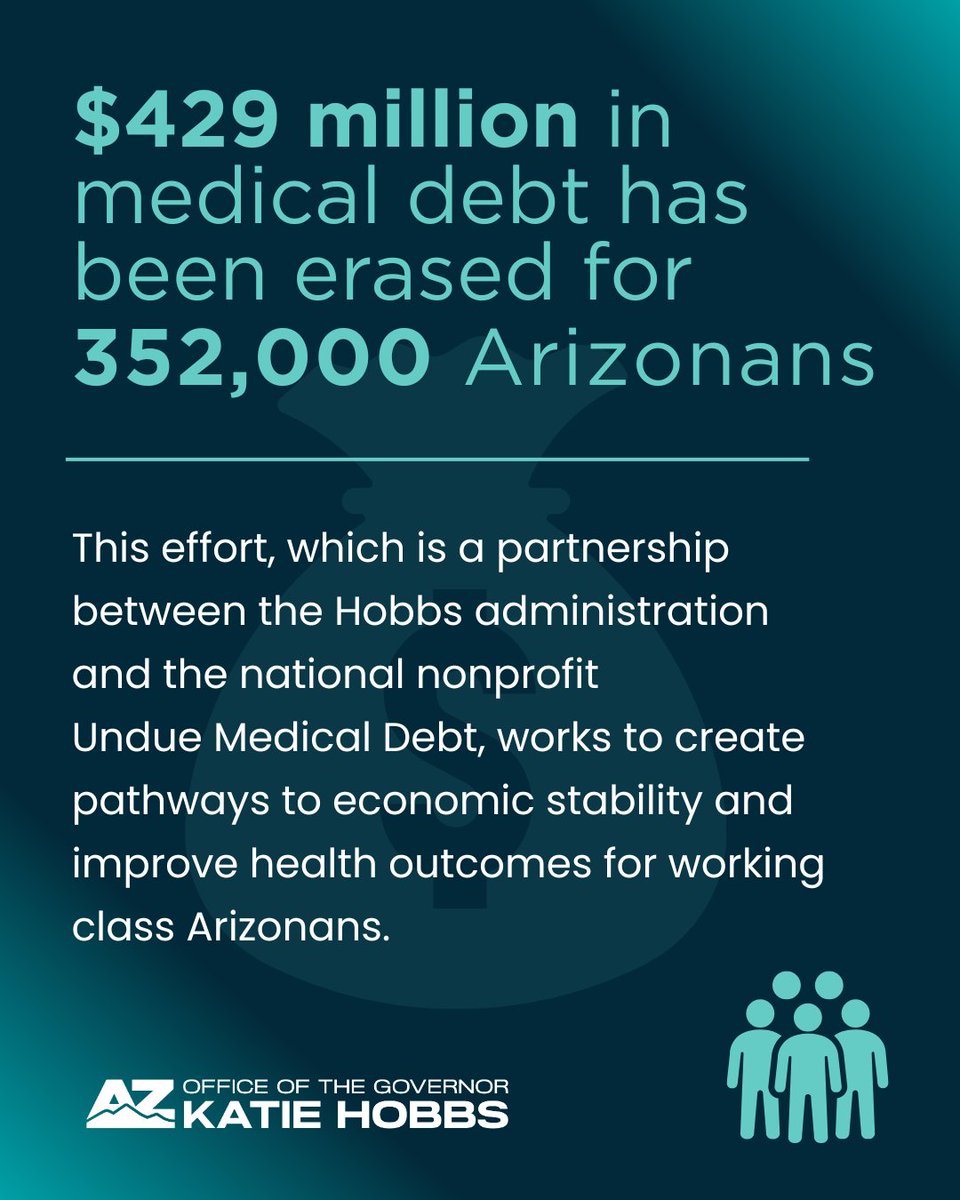 GovernorHobbs's tweet image. We’ve erased $429 million in medical debt for more than 352,000 Arizonans.
No applications. No red tape. Just relief.
We’re fighting for economic security so every Arizonan can thrive. That’s the Arizona Promise.