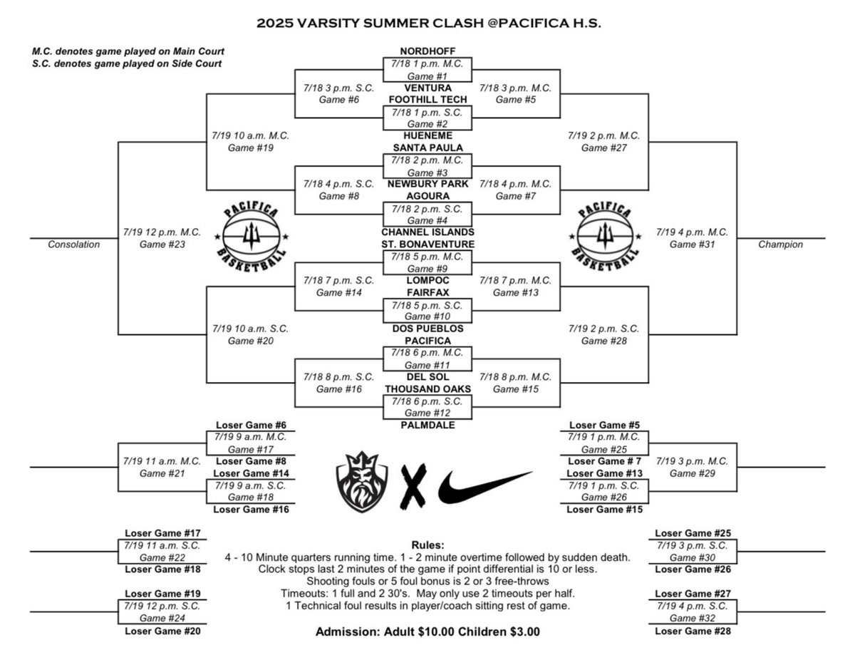 tritonshoops's tweet image. Excited for this weekends Summer Clash at Pacifica HS. Come check out some good basketball, Great field!!