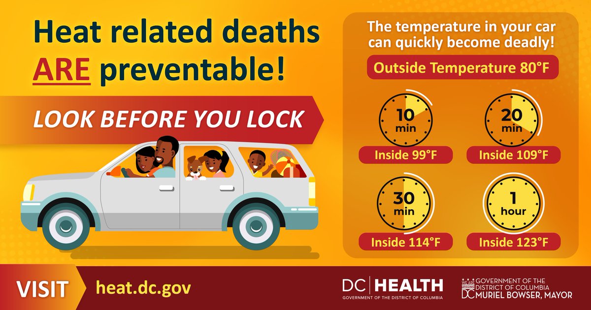 _DCHealth's tweet image. Remember, car heat-related deaths are entirely preventable. Never leave children or pets unattended in vehicles. The inside of a car can reach deadly temperatures within minutes. Visit heat.dc.gov for more tips!