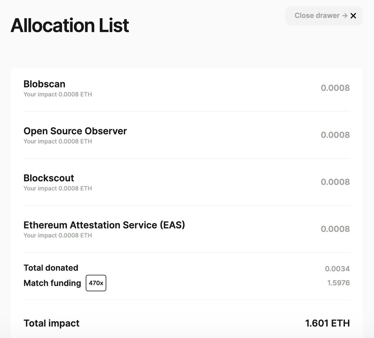 paul 🟢 (@paul_glavin) on Twitter photo For anyone who celebrates... it's Epoch 8 on <a href="/OctantApp/">Octant.eth</a> rn:
<a href="/blobscan/">Blobscan</a>
<a href="/OSObserver/">Open Source Observer</a>
<a href="/blockscout/">Blockscout 🔭</a>
<a href="/eas_eth/">Ethereum Attestation Service</a>
octant.app/home For anyone who celebrates... it's Epoch 8 on <a href="/OctantApp/">Octant.eth</a> rn:
<a href="/blobscan/">Blobscan</a>
<a href="/OSObserver/">Open Source Observer</a>
<a href="/blockscout/">Blockscout 🔭</a>
<a href="/eas_eth/">Ethereum Attestation Service</a>
octant.app/home