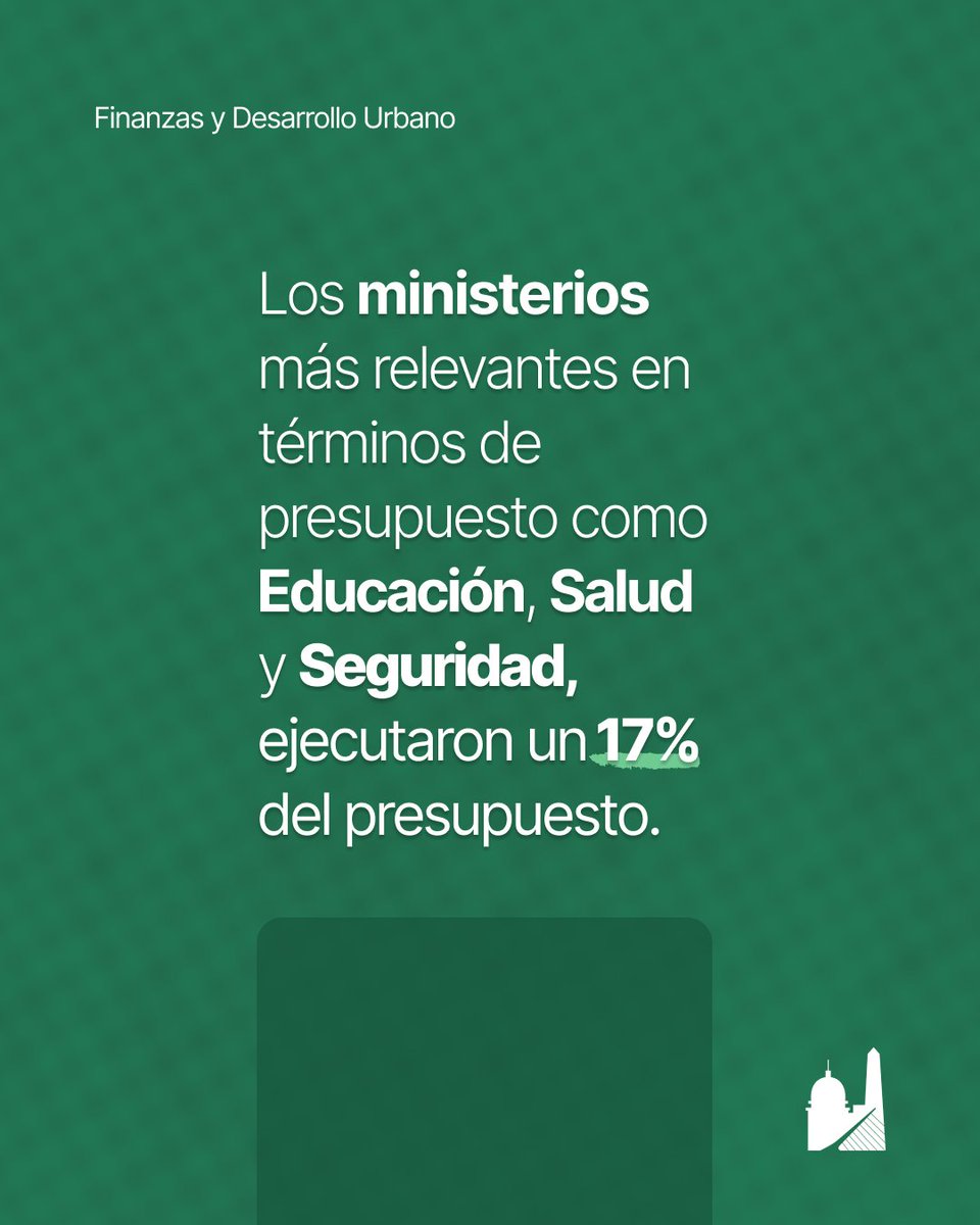 📊 Presentamos el Informe de Ejecución Presupuestaria de la Ciudad Autónoma de Buenos Aires para el 1er trimestre de 2025. Un balance con datos clave sobre ingresos, gastos y prioridades de la gestión pública: tinyurl.com/2tvve8ef