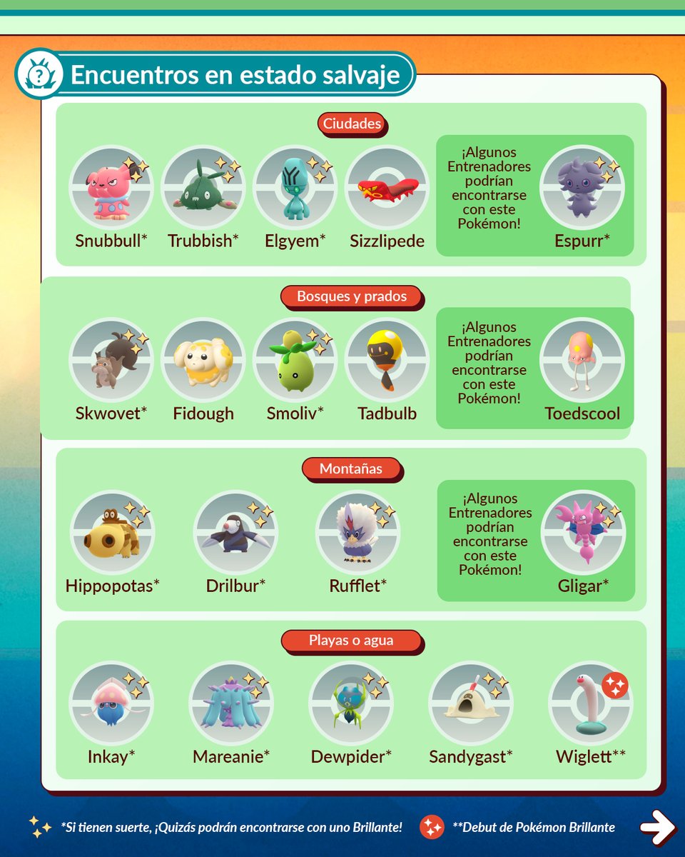 PokemonGoAppLA's tweet image. ¡La Semana de aventuras vuelve con el debut de Toedscool y su evolución, Toedscruel, en #PokemonGO! ¡Disfruten de estas bonificaciones en el evento!
Desde el 29 de julio, a las 10:00, hasta el 3 de agosto, a las 20:00 (hora local)
pokemongolive.com/post/adventure…