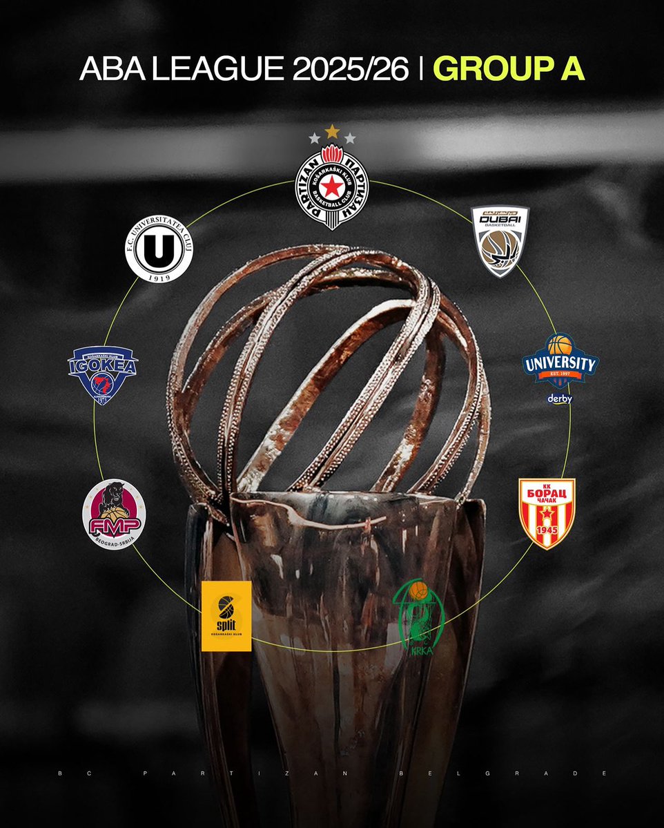 PartizanBC's tweet image. Ove sezone, u @ABA_League će se takmičiti 1️⃣8️⃣ timova, raspoređenih u dve grupe tokom prve faze prvenstva.
Vladajući šampion, takmičiće se u grupi A sa ekipama Kluža, Dubaija, Splita, Krke, FMP-a, Borca, SC Derbija i Igokee.
Po četiri najbolje plasirane ekipe iz grupa A i B…