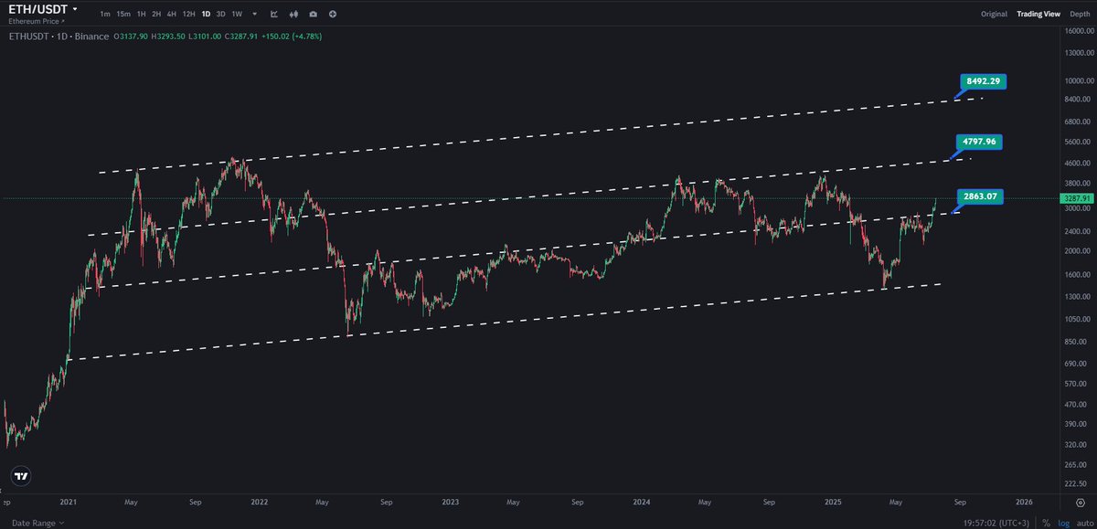 𝓥 𝑭𝒐𝒓 𝑲𝒓𝒊𝒑𝒕𝒐 tweet media