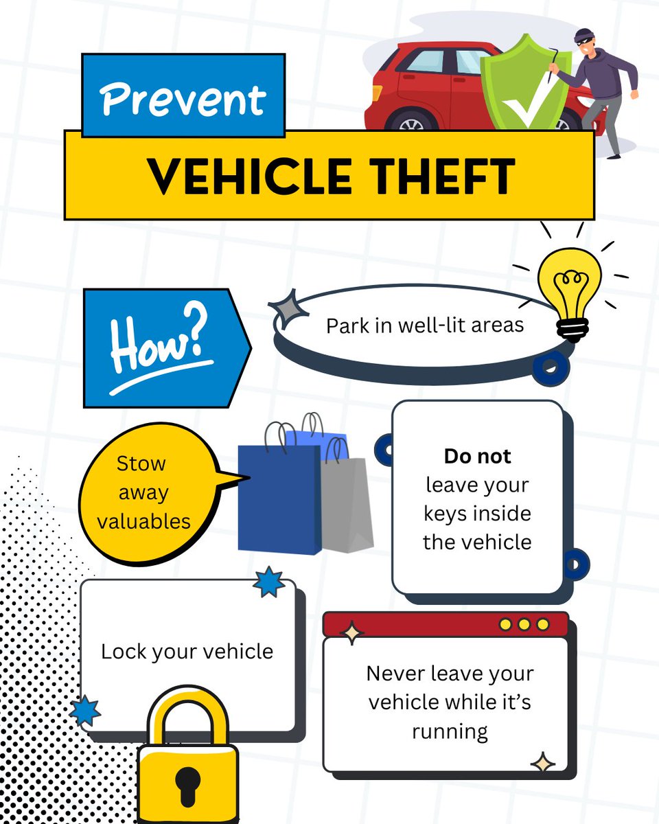 NHTSAgov's tweet image. In 2024, more than 850,000 vehicles were stolen nationwide.
Protecting your vehicle starts with the basics. ⤵️