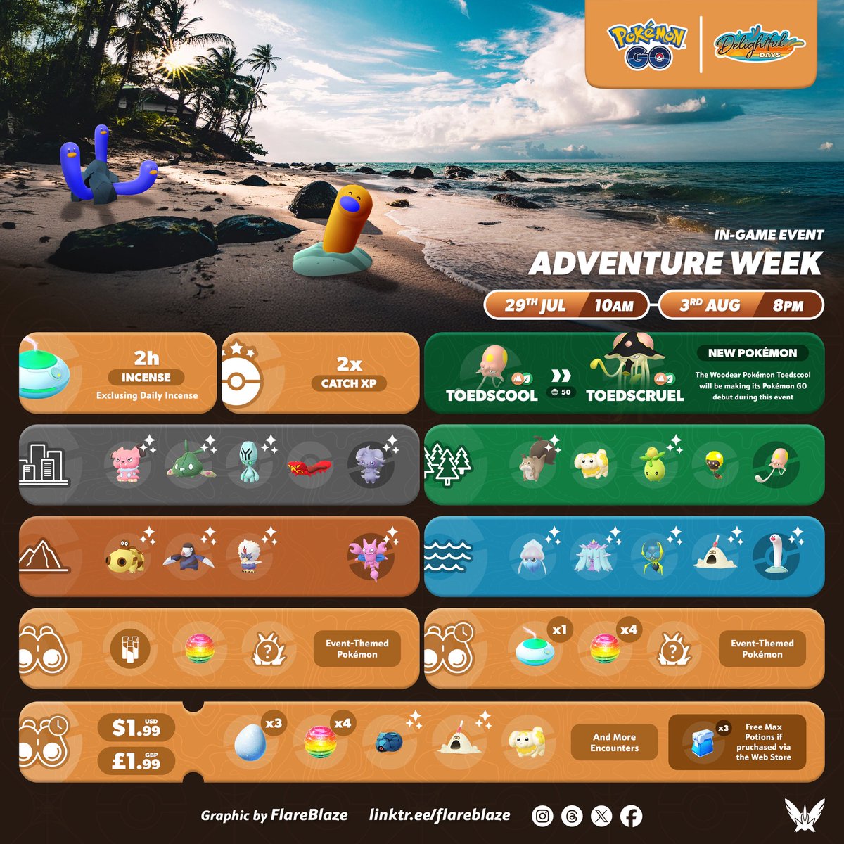 Details of the Adventure Week Event are OUT! 

🗓️ Tue, 29th July at 10am - Sun, 3rd Aug at 8pm Local 
🍄 NEW Pokémon #Toedscool and #Toedscruel will be making their Debut 
✨ NEW! Shiny #Wiglett will be making its debut 
🏝️ Event Spawns will differ depending on the biome you’re