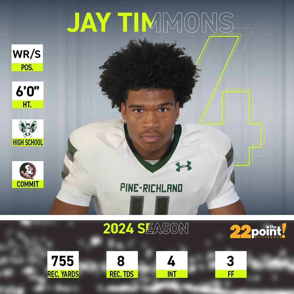 22ThePoint's tweet image. Meet "Jay"
-@jay__timmons
-WR/S, Pine-Richland (@PR_RamsFootball )
-Top 22 Player
- Certified Playmaker 🏈