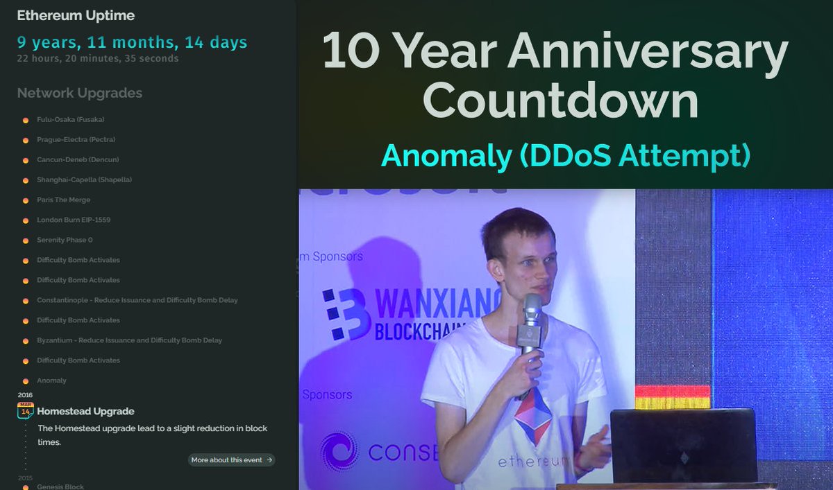 growthepie 🥧📏 tweet media