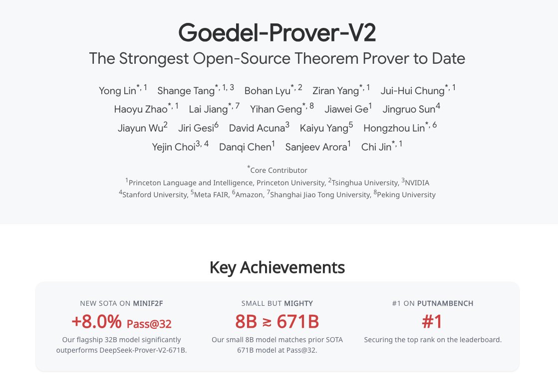 AK (@_akhaliq) on Twitter photo Goedel-Prover-V2
The Strongest Open-Source Theorem Prover to Date Goedel-Prover-V2
The Strongest Open-Source Theorem Prover to Date