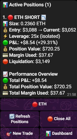AlgoTrade__'s tweet image. Manual Live Trading is Coming to AlgoTrade!
We’re excited to announce that the AlgoTrade Bot will be the first Telegram bot to offer traditional manual trading with advanced features directly on Hyperliquid.
Real-time execution. Full control. All from one unified dashboard.…