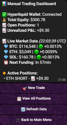 AlgoTrade__'s tweet image. Manual Live Trading is Coming to AlgoTrade!
We’re excited to announce that the AlgoTrade Bot will be the first Telegram bot to offer traditional manual trading with advanced features directly on Hyperliquid.
Real-time execution. Full control. All from one unified dashboard.…