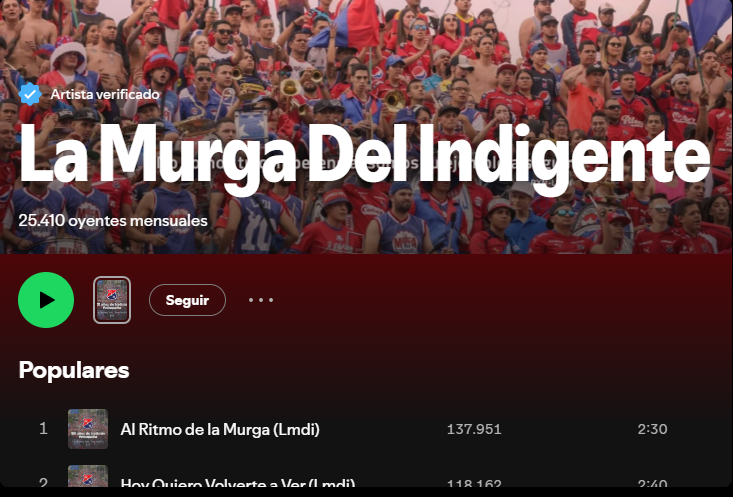 DazaOmega's tweet photo. Damas y caballeros muy buenas tardes.

Me complace anunciarles que desde el dia de hoy, @lgars_Oficial (Sonido Cardenal) es la murga o banda sonora mas popular de Colombia en plataformas online.

Gracias a todos los que escucharon los albumes hechos por la barra brava. https://t.co/dcOWZsj5iR
