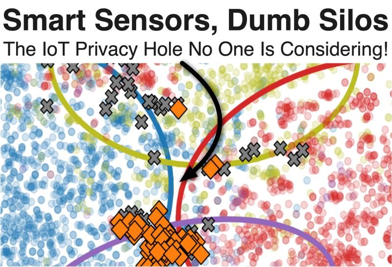 umich_hcc_lab's tweet image. Just out at @PET_Symposium: @yashairavantchi, @PNaeini & @AlansonSample reveal a key gap in IoT privacy research. Their SoK work calls for cross-disciplinary methods + end-to-end evaluation to make privacy both effective and usable. #PETs2025
Read more: petsymposium.org/2025/program.p…