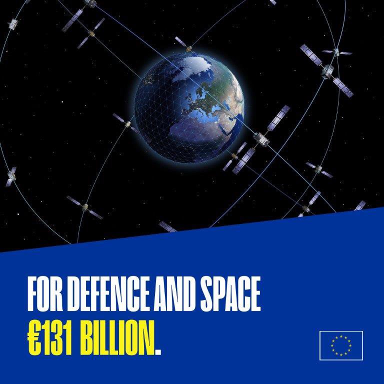 The EU will increase investment in space for competitiveness &amp; defence!

We will upgrade🇪🇺space systems Galileo, EGNOS, Copernicus, and ramp up IRIS², to meet the dual use challenges, an Earth observation governmental service &amp; low Earth orbit positioning, navigation and timing.