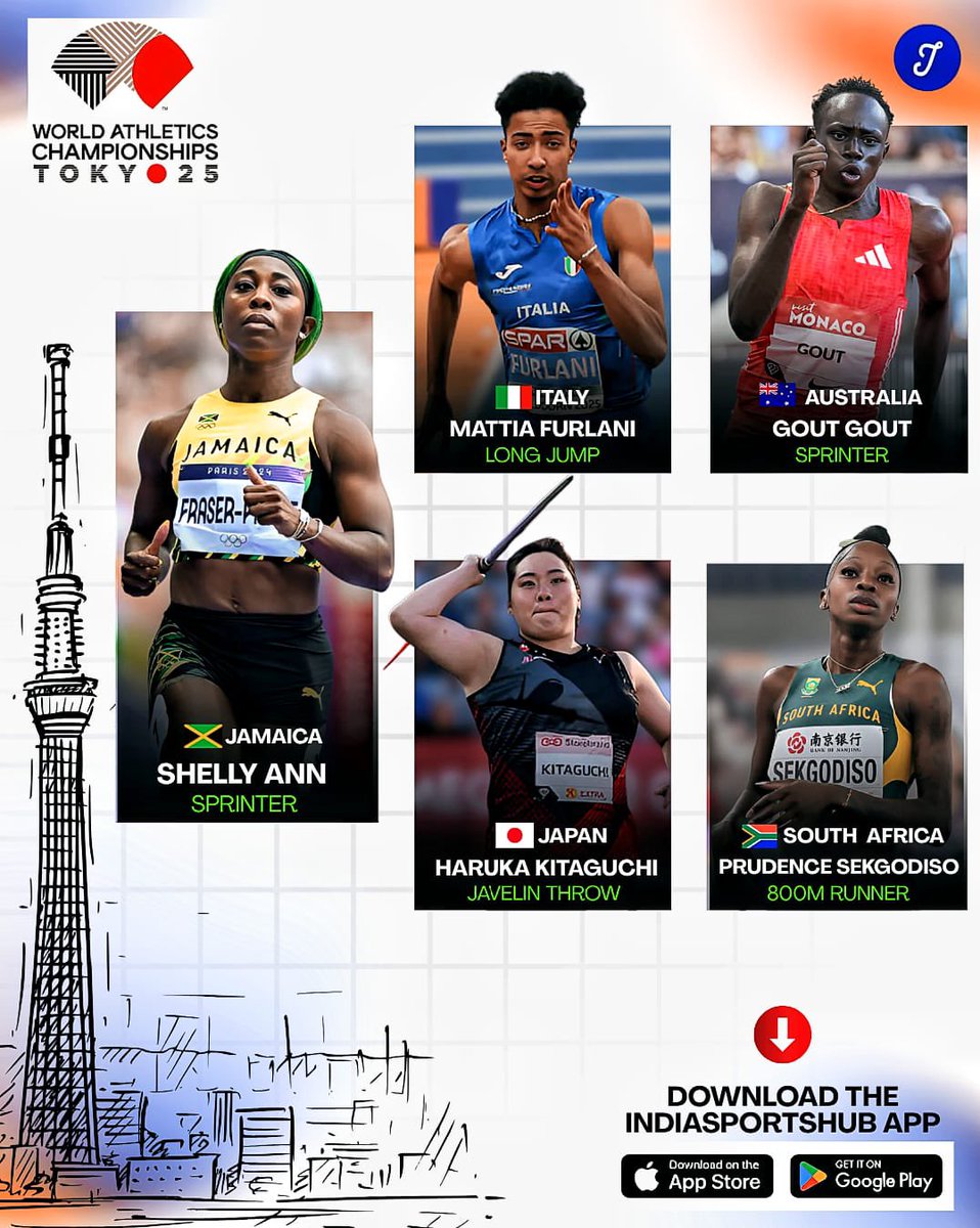 IndiaSportsHub (@indiasportshub) on Twitter photo Neeraj Chopra Among Global Stars! 🌍✨
Our very own <a href="/Neeraj_chopra1/">Neeraj Chopra</a> has been named by <a href="/WorldAthletics/">World Athletics</a> in their list of 10 athletes to watch out for and it’s an illustrious company to be in!
India’s golden boy continues to shine on the global stage. 🇮🇳🫡
#NeerajChopra Neeraj Chopra Among Global Stars! 🌍✨
Our very own <a href="/Neeraj_chopra1/">Neeraj Chopra</a> has been named by <a href="/WorldAthletics/">World Athletics</a> in their list of 10 athletes to watch out for and it’s an illustrious company to be in!
India’s golden boy continues to shine on the global stage. 🇮🇳🫡
#NeerajChopra