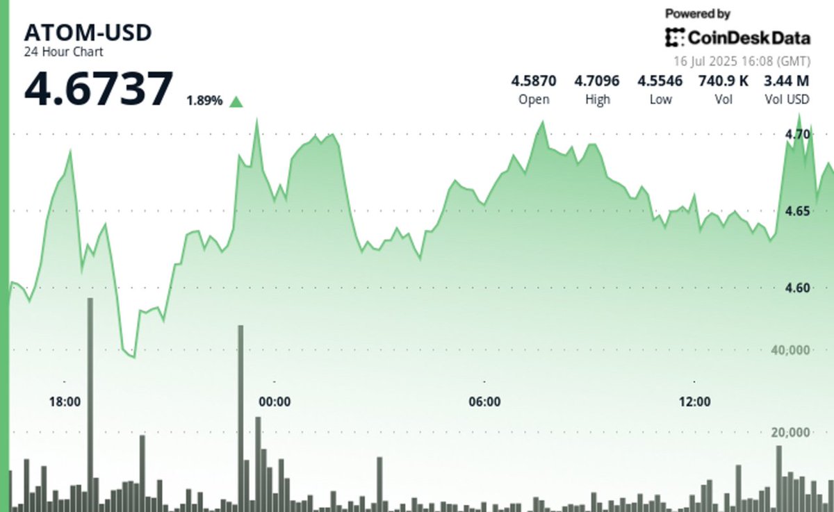 World Of Cryptocurrencies tweet media