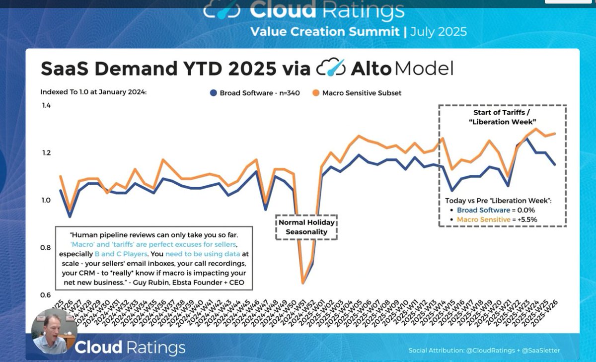 Matt Harney tweet media