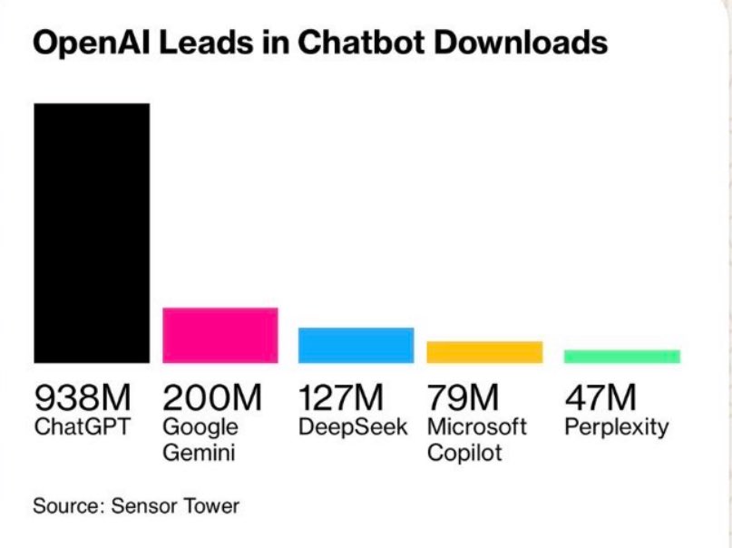 sunny madra tweet media