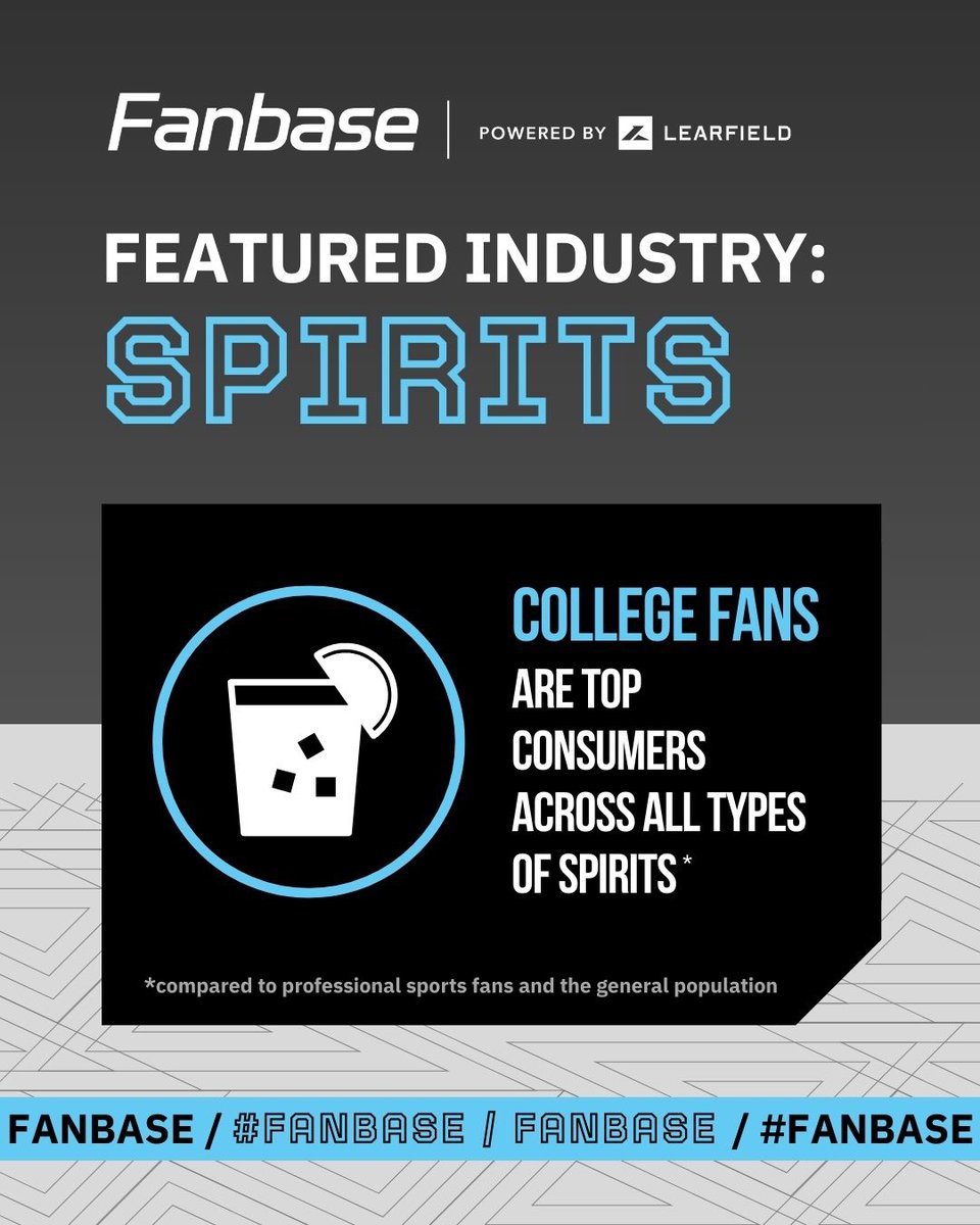 Learfield's tweet image. 𝘾𝙤𝙡𝙡𝙚𝙜𝙚 𝙎𝙥𝙤𝙧𝙩𝙨 𝙎𝙥𝙤𝙣𝙨𝙤𝙧𝙨𝙝𝙞𝙥𝙨 𝘿𝙧𝙞𝙫𝙚 𝙍𝙚𝙨𝙪𝙡𝙩𝙨! 📈
The spirit’s category has been trending upwards over the last few years. In fact, college fans index at least 26% higher in consumption across all types of spirits vs. professional sports fans and…