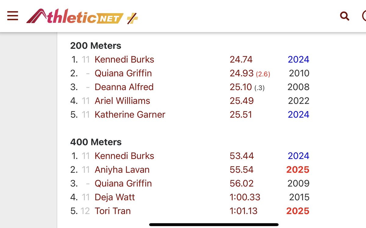 Quiana Hancock tweet media