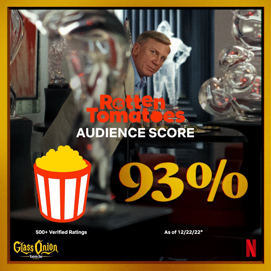 © 𝗥𝗼𝘁𝘁𝗲𝗻 𝖳𝗈𝗆𝖺𝗍𝗈𝖾𝗌! 
↳ 𝖬𝗈𝗏𝗂𝖾: Knives Out
𝗦𝗲𝗮𝗿𝗰𝗵: 𝖬𝗒𝗌𝗍𝖾𝗋𝗒 𝖥𝗂𝗅𝗆

#GlassOnionSD: A Knives Out Mystery is now #CertifiedFreshRP at 93% on the #TomatometerRP, with +500 reviews by the audience. 🍅