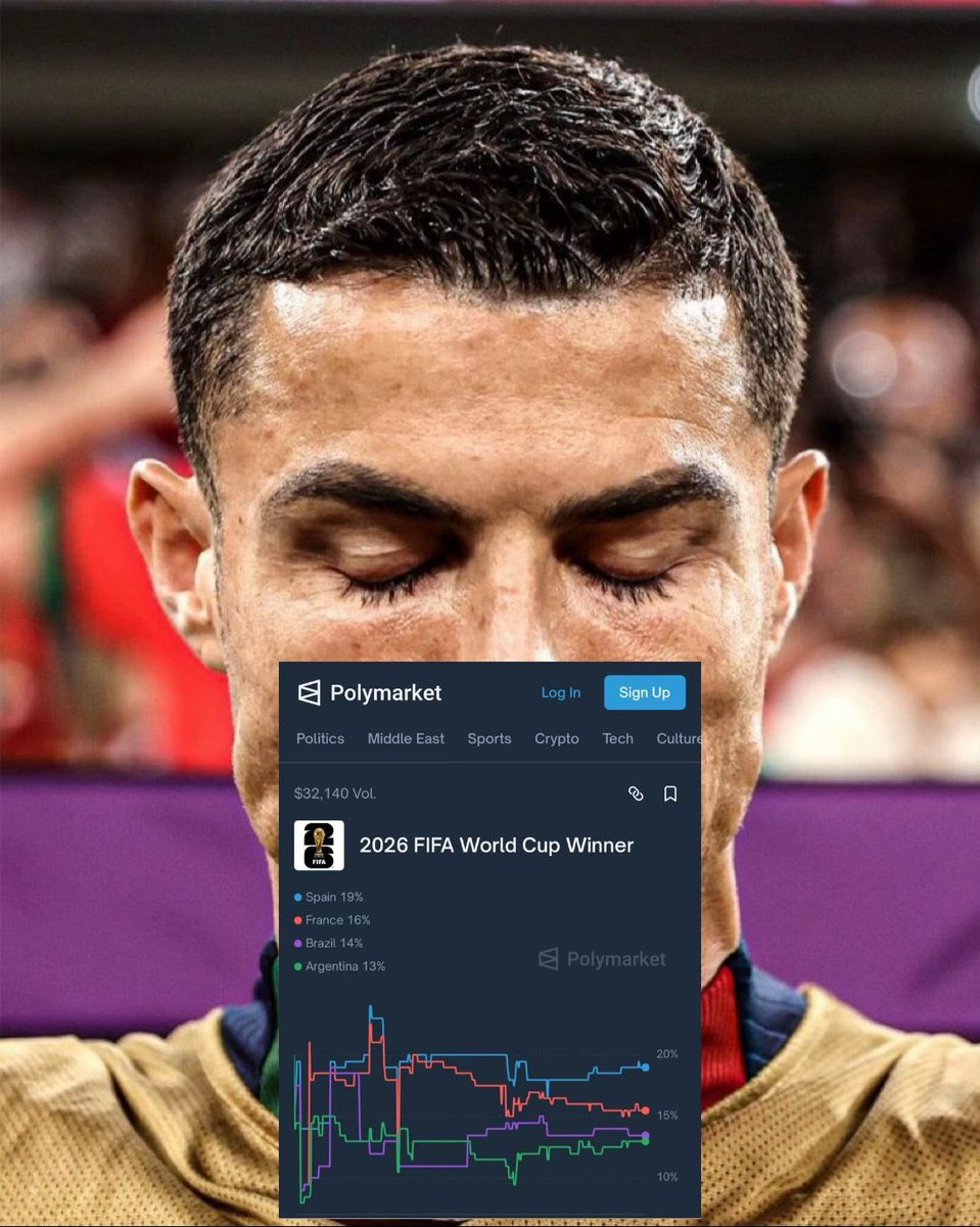 Clowns are sleeping on Ronaldo. 2026, we’ll have the last laugh